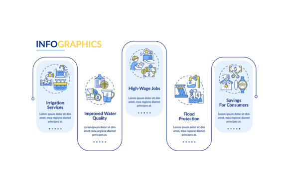 Download Improve Project of Energy Infographic - Graphic Collection